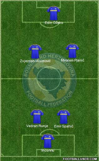 Bosnia and Herzegovina football formation