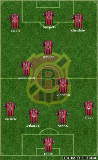 CD Rangers Formation 2020