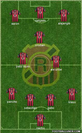 CD Rangers Formation 2020