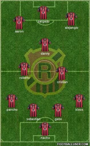 CD Rangers Formation 2020