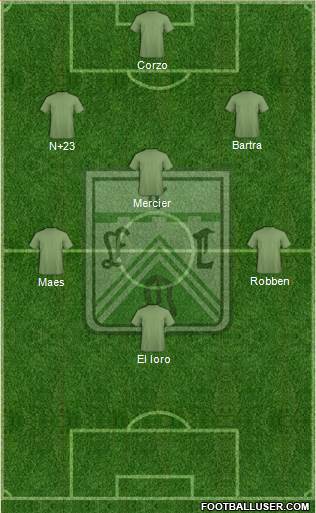 Ferro Carril Oeste Formation 2020