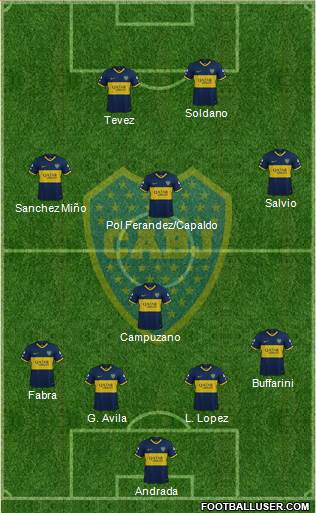 Boca Juniors Formation 2020