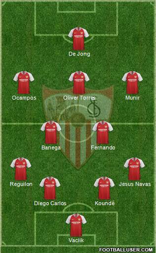 Sevilla F.C., S.A.D. Formation 2020