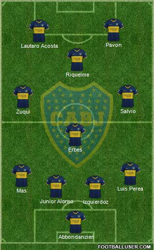 Boca Juniors Formation 2020