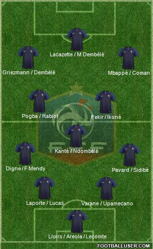France Formation 2020