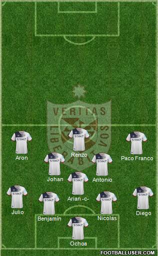 CDU San Martín de Porras S.A. football formation