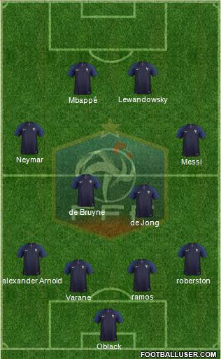 France Formation 2020