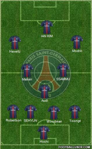 Paris Saint-Germain Formation 2020