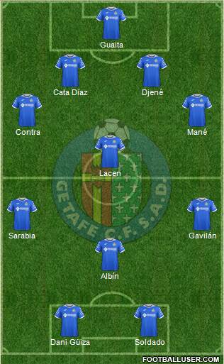 Getafe C.F., S.A.D. Formation 2020