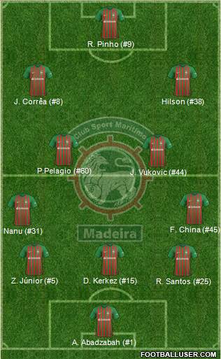 Clube Sport Marítimo - SAD football formation