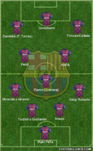 F.C. Barcelona Formation 2020
