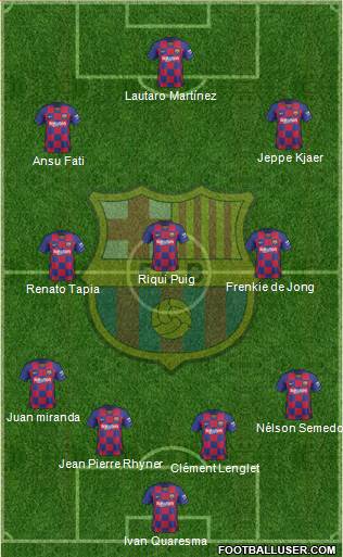 F.C. Barcelona Formation 2020