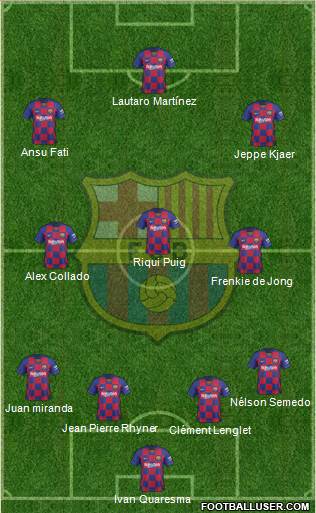 F.C. Barcelona Formation 2020