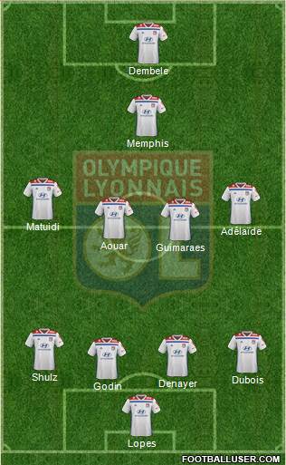 Olympique Lyonnais Formation 2020
