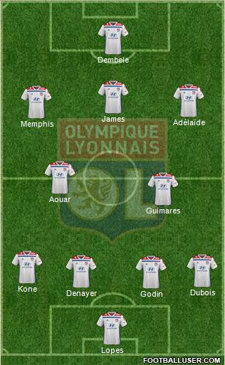 Olympique Lyonnais Formation 2020