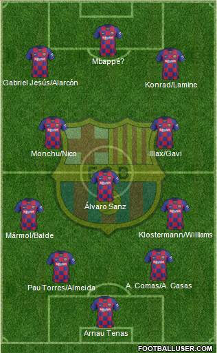 F.C. Barcelona Formation 2020