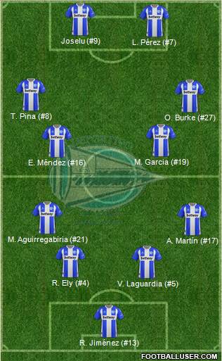 D. Alavés S.A.D. football formation