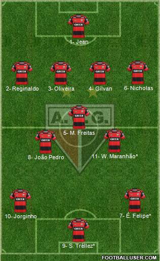 Atlético C Goianiense football formation