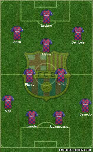 F.C. Barcelona Formation 2020