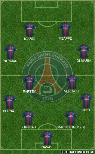 Paris Saint-Germain Formation 2020