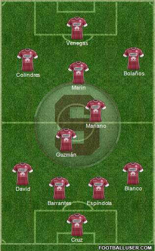 CD Saprissa 4-4-2 football formation