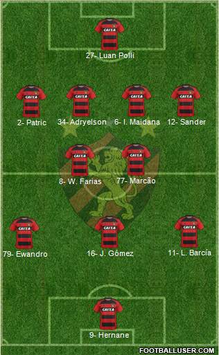Sport C Recife Formation 2020