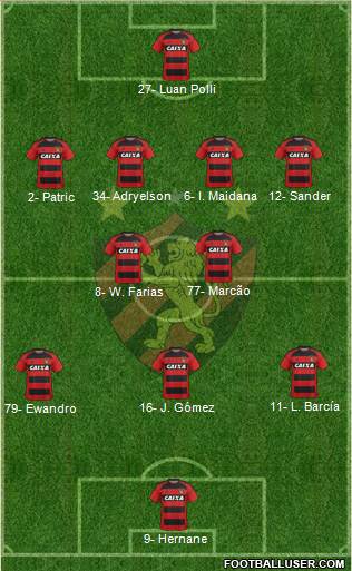 Sport C Recife 4-2-3-1 football formation