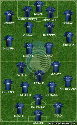 Atalanta Formation 2020