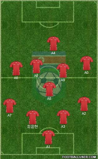 Korea DPR Formation 2020