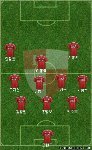 Busan I'PARK Formation 2020