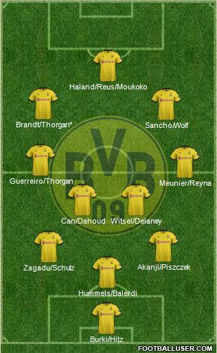 Borussia Dortmund Formation 2020