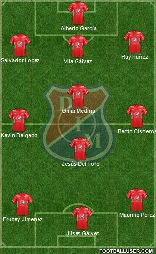 CD Independiente Medellín football formation