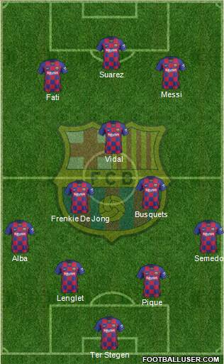 F.C. Barcelona Formation 2020