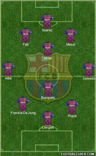 F.C. Barcelona Formation 2020