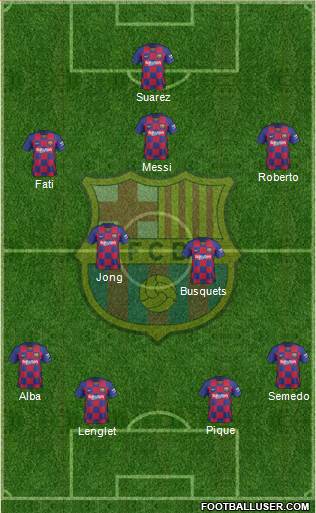 F.C. Barcelona Formation 2020
