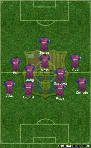 F.C. Barcelona Formation 2020