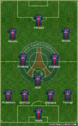 Paris Saint-Germain Formation 2020