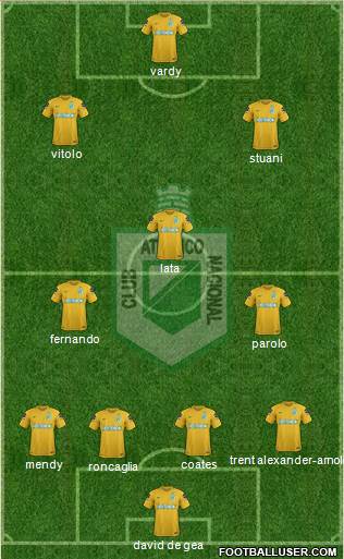CDC Atlético Nacional Formation 2020