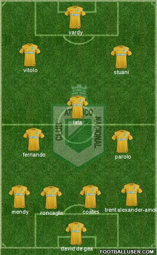 CDC Atlético Nacional football formation