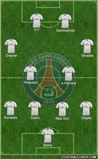 Paris Saint-Germain Formation 2020