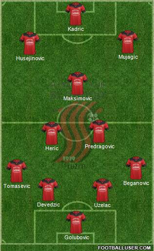 FK Sloboda Tuzla Formation 2020