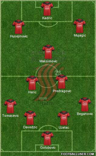 FK Sloboda Tuzla football formation