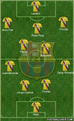 F.C. Barcelona Formation 2020