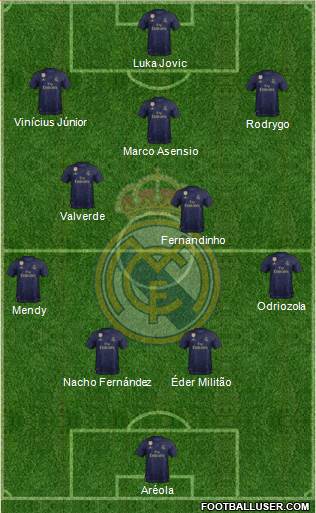 Real Madrid C.F. Formation 2020