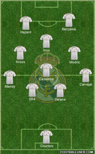 Real Madrid C.F. Formation 2020