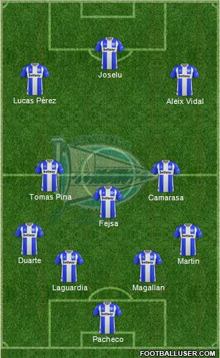D. Alavés S.A.D. Formation 2020