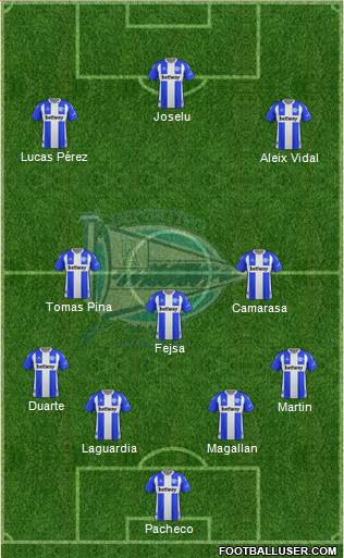 D. Alavés S.A.D. football formation