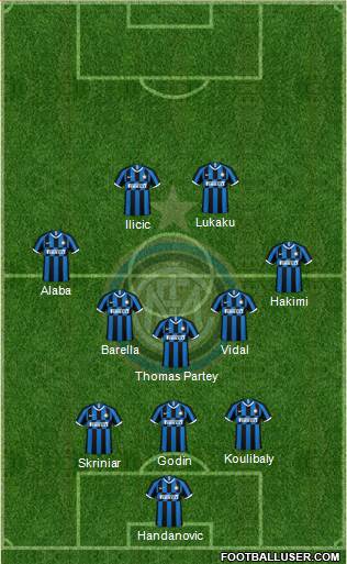 F.C. Internazionale Formation 2020
