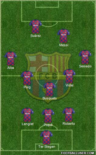 F.C. Barcelona Formation 2020