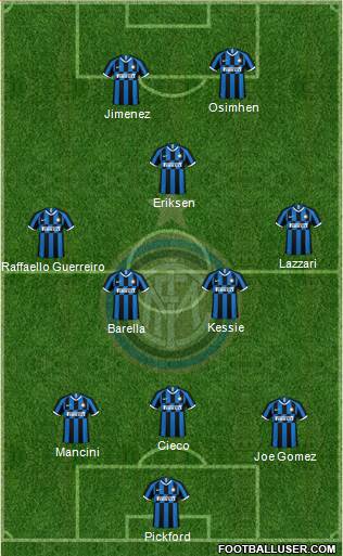 F.C. Internazionale Formation 2020